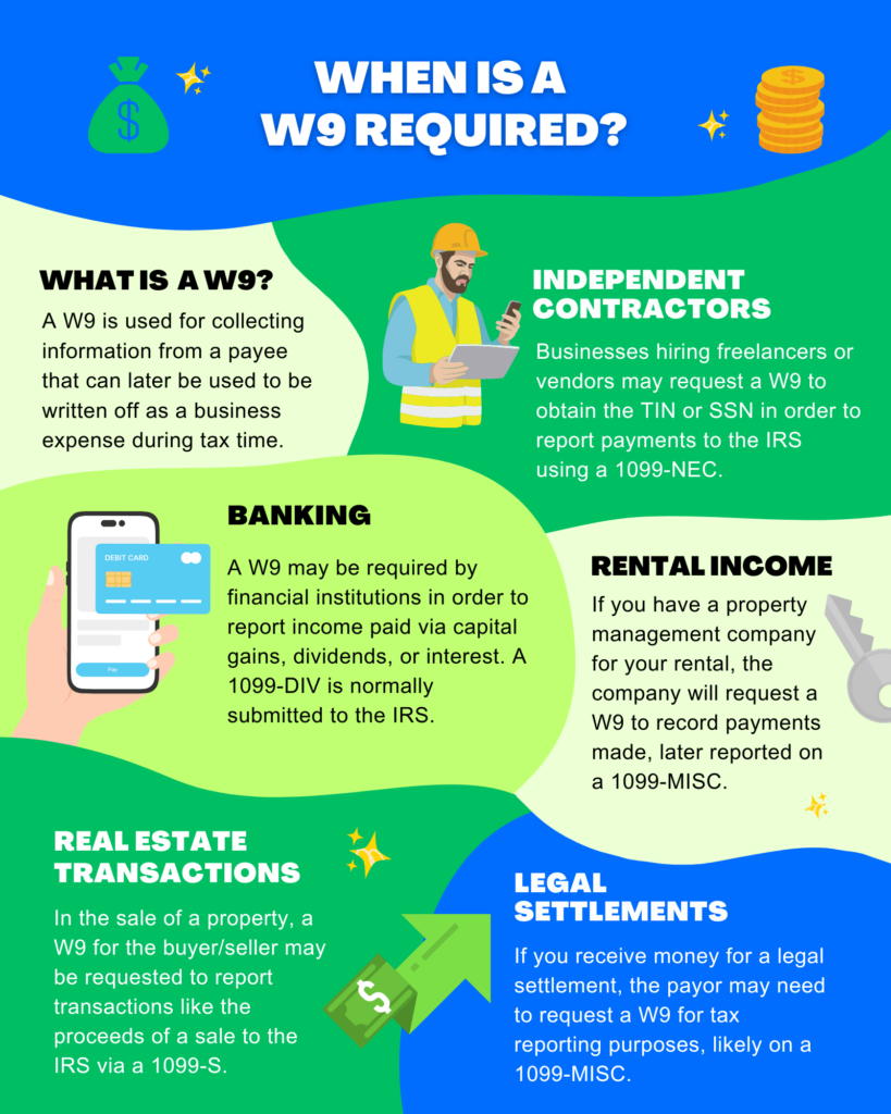 W9 Form Printable 2025