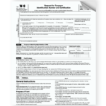 Useful IRS Forms